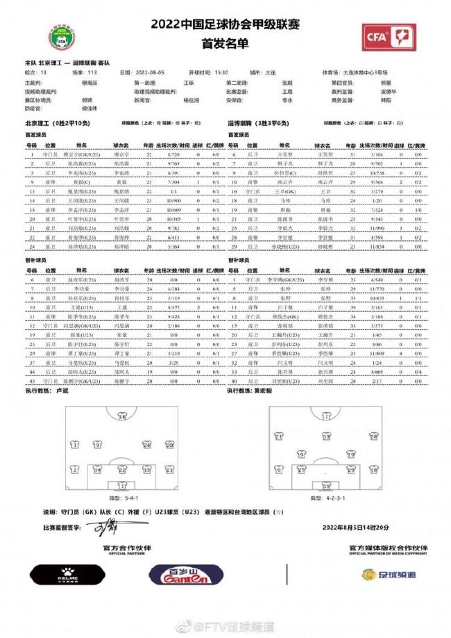 他们充满了求胜欲，展现出了强大的牺牲精神，这都源于我们在训练场上做的大量工作。